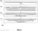 Fig. 08 - Intelligent media profile management