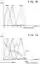 Fig. 11 - Image capturing apparatus using information relating to a shape of the reflective optical system, method of controlling the same, and storage medium