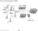Fig. 02 - Systems and methods for distributed video microscopy
