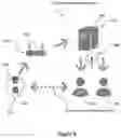 Fig. 06 - Garage door communication systems and methods