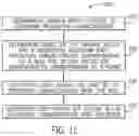 Fig. 10 - Projection media three-dimensional simulation and extrusion