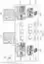 Fig. 02 - Fast multi-rate encoding for adaptive streaming using machine learning