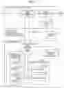 Fig. 02 - Video decoding device