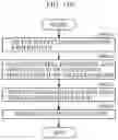 Fig. 95 - Three-dimensional data encoding method, three-dimensional data decoding method, three-dimensional data encoding device, and three-dimensional data decoding device
