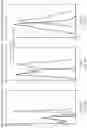 Fig. 09 - Apparatus for and method of wind detection