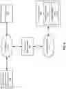 Fig. 07 - Tracking device functionality restriction in a lost context