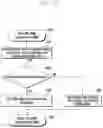 Fig. 16 - Method and apparatus for transmission and reception of groupcast and broadcast data in wireless cellular communication system