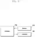 Fig. 18 - Method and apparatus for transmission and reception of groupcast and broadcast data in wireless cellular communication system