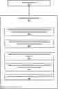 Fig. 01 - Handling an event message in a communications system