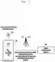 Fig. 02 - Method and apparatus for moving profiles with different versions during device change