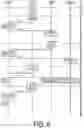 Fig. 07 - BASE STATION APPARATUS, MOBILE STATION APPARATUS, AND COMMUNICATION METHOD
