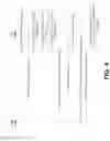 Fig. 05 - Transmitting data from a user equipment in radio resource control inactive state