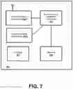 Fig. 08 - Transmitting data from a user equipment in radio resource control inactive state