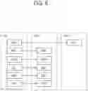 Fig. 07 - Method and apparatus for channel state reporting in wireless communication system