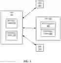 Fig. 02 - Multi-user (MU) enhanced distributed channel access (EDCA) termination signaling