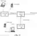 Fig. 07 - Multi-user (MU) enhanced distributed channel access (EDCA) termination signaling