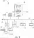 Fig. 08 - Multi-user (MU) enhanced distributed channel access (EDCA) termination signaling