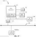 Fig. 09 - Multi-user (MU) enhanced distributed channel access (EDCA) termination signaling