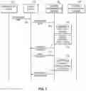 Fig. 09 - System and Method For Vaporization Device Resupply Based on Usage Data