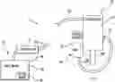 Fig. 01 - Connected medical devices