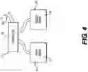 Fig. 07 - Connected medical devices
