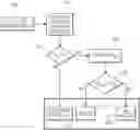 Fig. 01 - Systems and methods for breathing detection and rate estimation using wireless communication signals