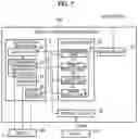 Fig. 07 - BREAST SCREENING EQUIPMENT