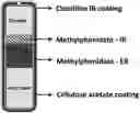 Fig. 01 - Programmable pharmaceutical compositions for chrono drug release