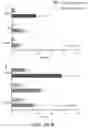 Fig. 07 - METHODS AND COMPOSITIONS FOR TREATING SLEEP APNEA
