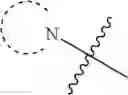 Fig. 09 - Prodrugs of fumarates and their use in treating various diseases