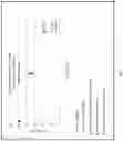 Fig. 09 - LIPOIC ACID CHOLINE ESTER COMPOSITIONS AND METHODS TO GENERATE BIOCOMPATIBLE OPHTHALMIC FORMULATIONS