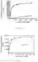 Fig. 02 - PSMA BINDING LIGAND-LINKER CONJUGATES AND METHODS FOR USING
