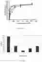Fig. 04 - PSMA BINDING LIGAND-LINKER CONJUGATES AND METHODS FOR USING