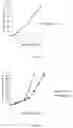 Fig. 06 - PSMA BINDING LIGAND-LINKER CONJUGATES AND METHODS FOR USING