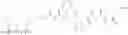 Fig. 85 - PSMA BINDING LIGAND-LINKER CONJUGATES AND METHODS FOR USING