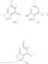 Fig. 726 - Compounds and Methods for Treating or Preventing Heart Failure