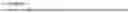 Fig. 02 - Amorphous solid dispersions of dasatinib and uses thereof
