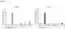 Fig. 02 - Pharmaceutical compounds and therapeutic methods