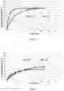 Fig. 02 - INJECTABLE SUSTAINED-RELEASE FORMULATIONS FOR TREATMENT OF JOINT PAIN AND INFLAMMATION