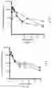 Fig. 06 - Compositions of grapiprant and methods for using the same