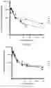 Fig. 07 - Compositions of grapiprant and methods for using the same