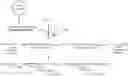 Fig. 01 - High purity RNA compositions and methods for preparation thereof