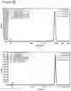 Fig. 49 - High purity RNA compositions and methods for preparation thereof