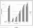 Fig. 02 - 2-HYDROXYPROPYL-BETA-CYCLODEXTRIN (HPBETACD) FOR USE IN THE TREATMENT OF BREAST CANCER