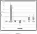Fig. 09 - 2-HYDROXYPROPYL-BETA-CYCLODEXTRIN (HPBETACD) FOR USE IN THE TREATMENT OF BREAST CANCER