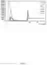 Fig. 09 - SAFE BOVINE HEPARIN, PREPARATION METHOD, AND APPLICATION