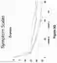 Fig. 07 - EYE DROP FORMULATION WITH ENHANCED PROPERTIES BY COMBINING SODIUM HYALURONATE WITH CARBOXYMETHYLCELLULOSE