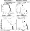 Fig. 01 - METHODS TO TREAT MITOCHONDRIAL-ASSOCIATED DYSFUNCTIONS OR DISEASES