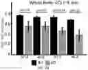 Fig. 09 - METHODS TO TREAT MITOCHONDRIAL-ASSOCIATED DYSFUNCTIONS OR DISEASES