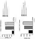 Fig. 08 - MODIFIED IMMUNE CELLS EXPRESSING FLAGELLIN POLYPEPTIDE